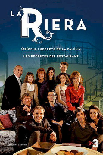 Cartel de La Riera