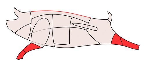 Peus de porc, carne
