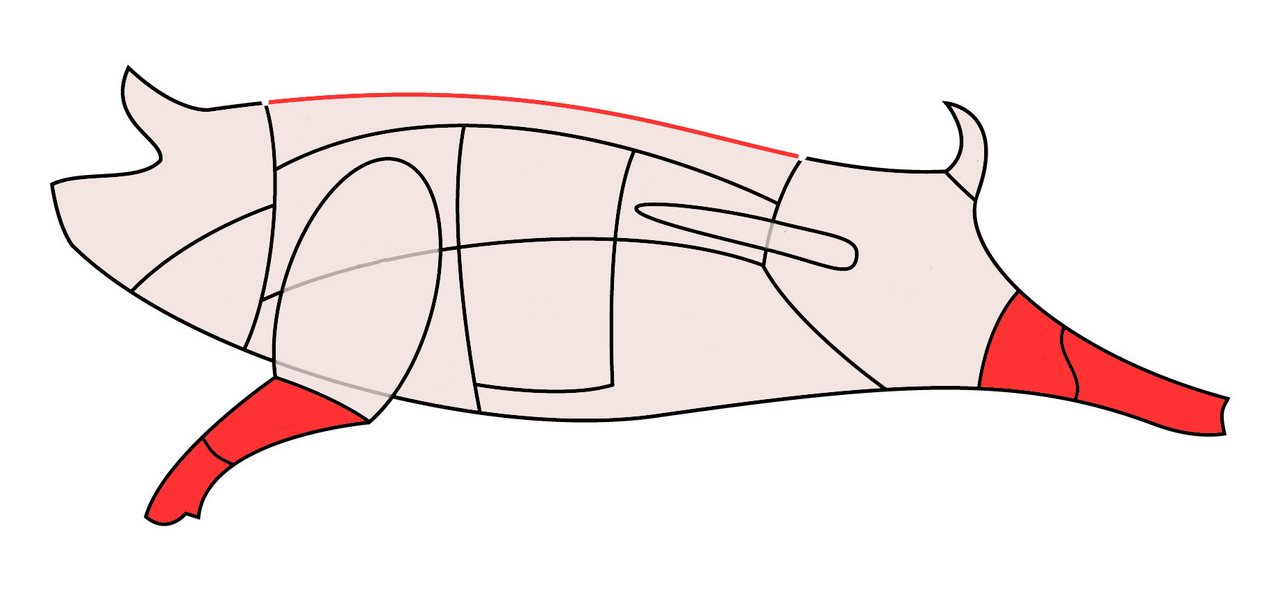 Peus de porc, carn de la cuina catalana