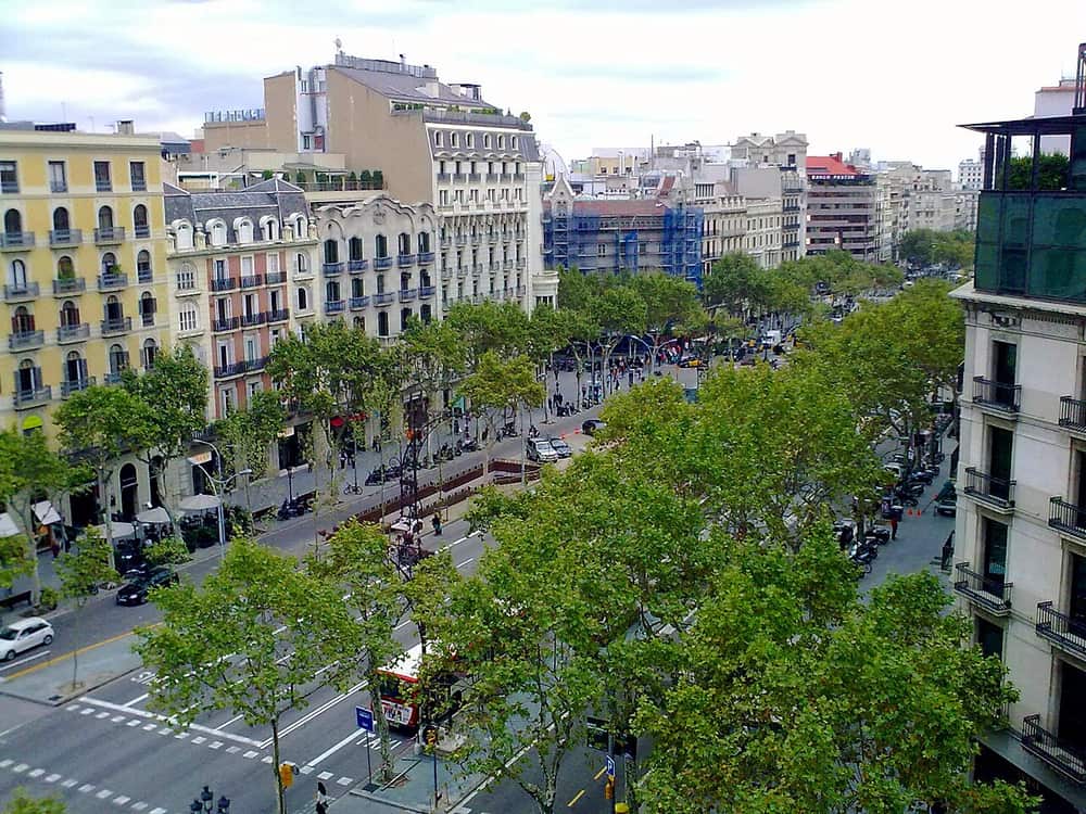Dreta de l'Eixample, Barcelona